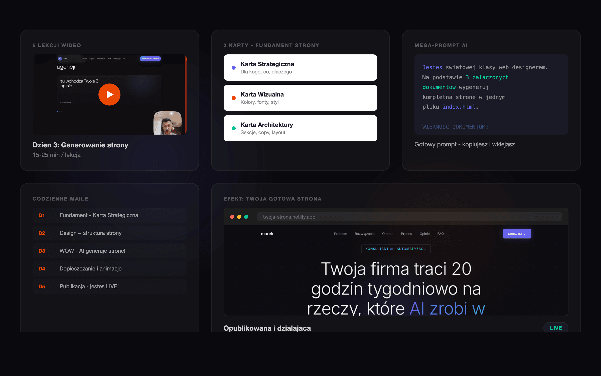 Kurs Stwórz Stronę z AI w 5 Dni