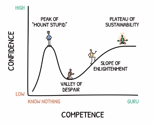 Newsletter #4 - Gdy trzeba po prostu przetrwać i robić dalej